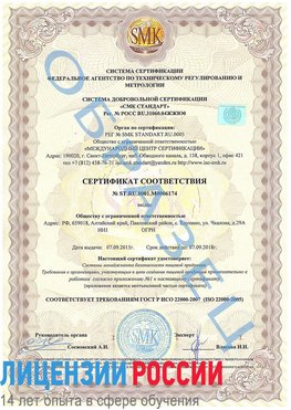 Образец сертификата соответствия Отрадное Сертификат ISO 22000